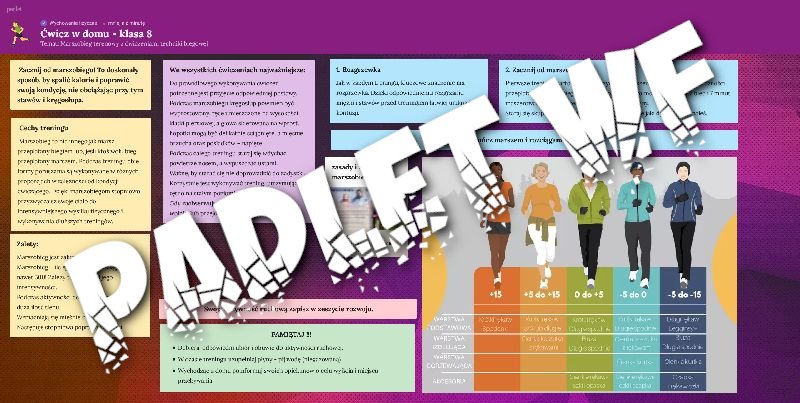 padlet 02a